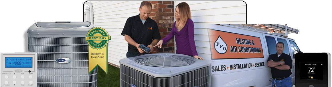 Heating & Air Conditioning Home Page Banner