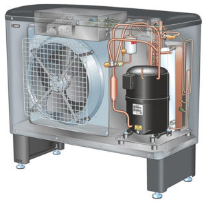 Heat Pumps and How They Work | Heating System Experts, Princeton Fuel