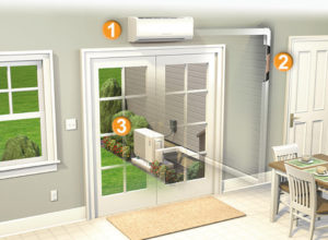 diagram showing the parts of a mini split ductless heating system