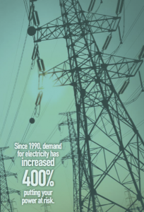 Demand For Electricity