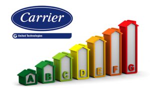 Carrier Air Conditioner High Efficiency Cost