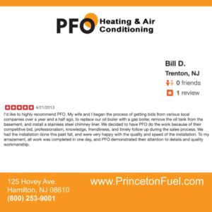 HVAC Installation Hamilton NJ