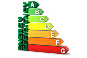 image of efficiency rating depicting variable-speed furnace