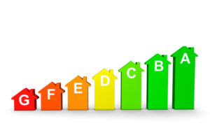 image of energy efficiency rating and the most efficient heating oil system